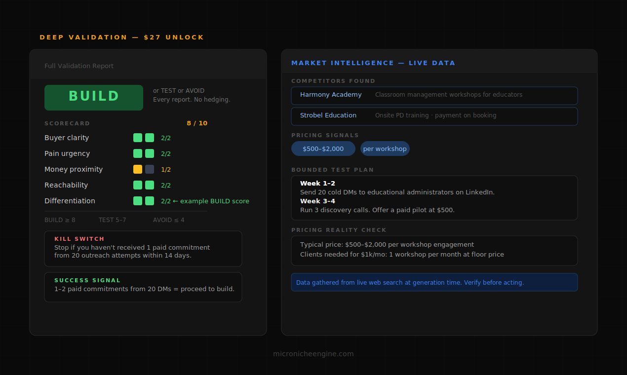 Micro-Niche Engine gallery image