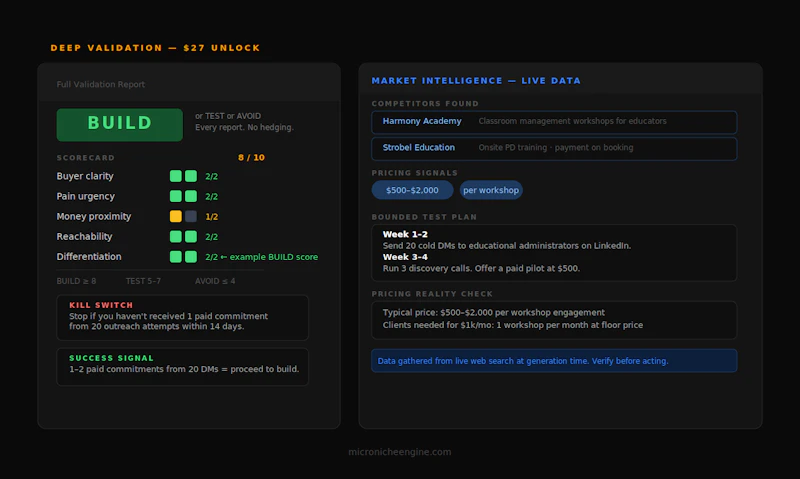 Micro-Niche Engine screenshot 2