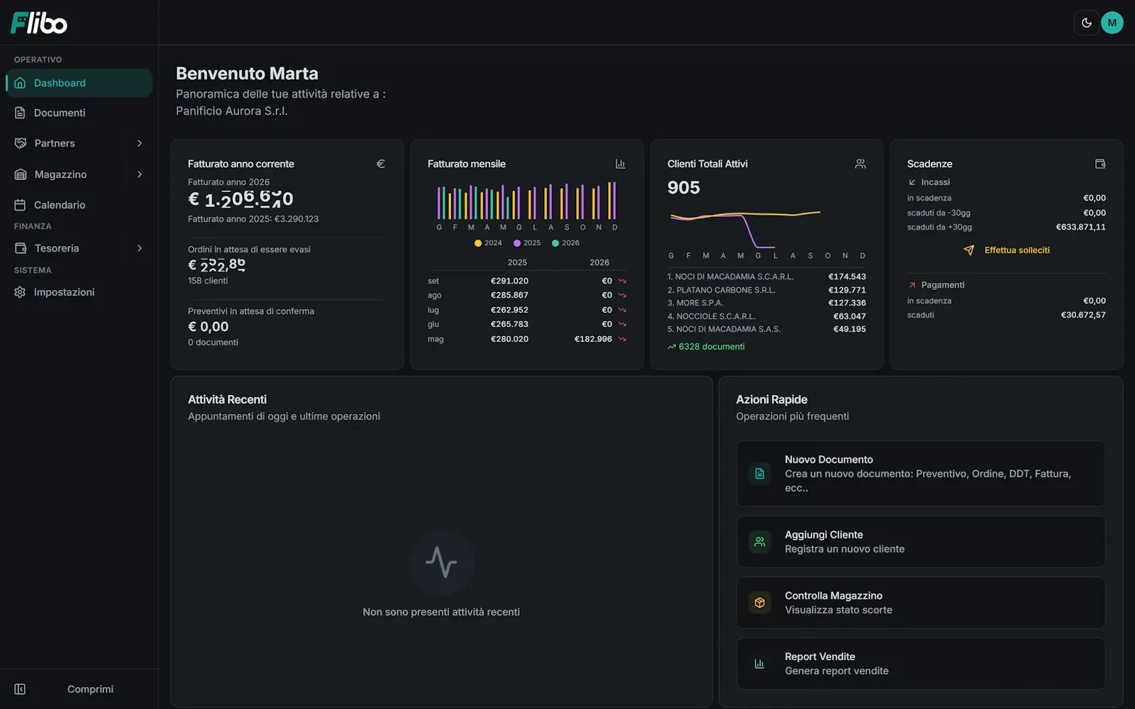 FLIBO screenshot 2