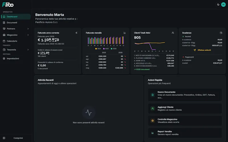 FLIBO screenshot 2