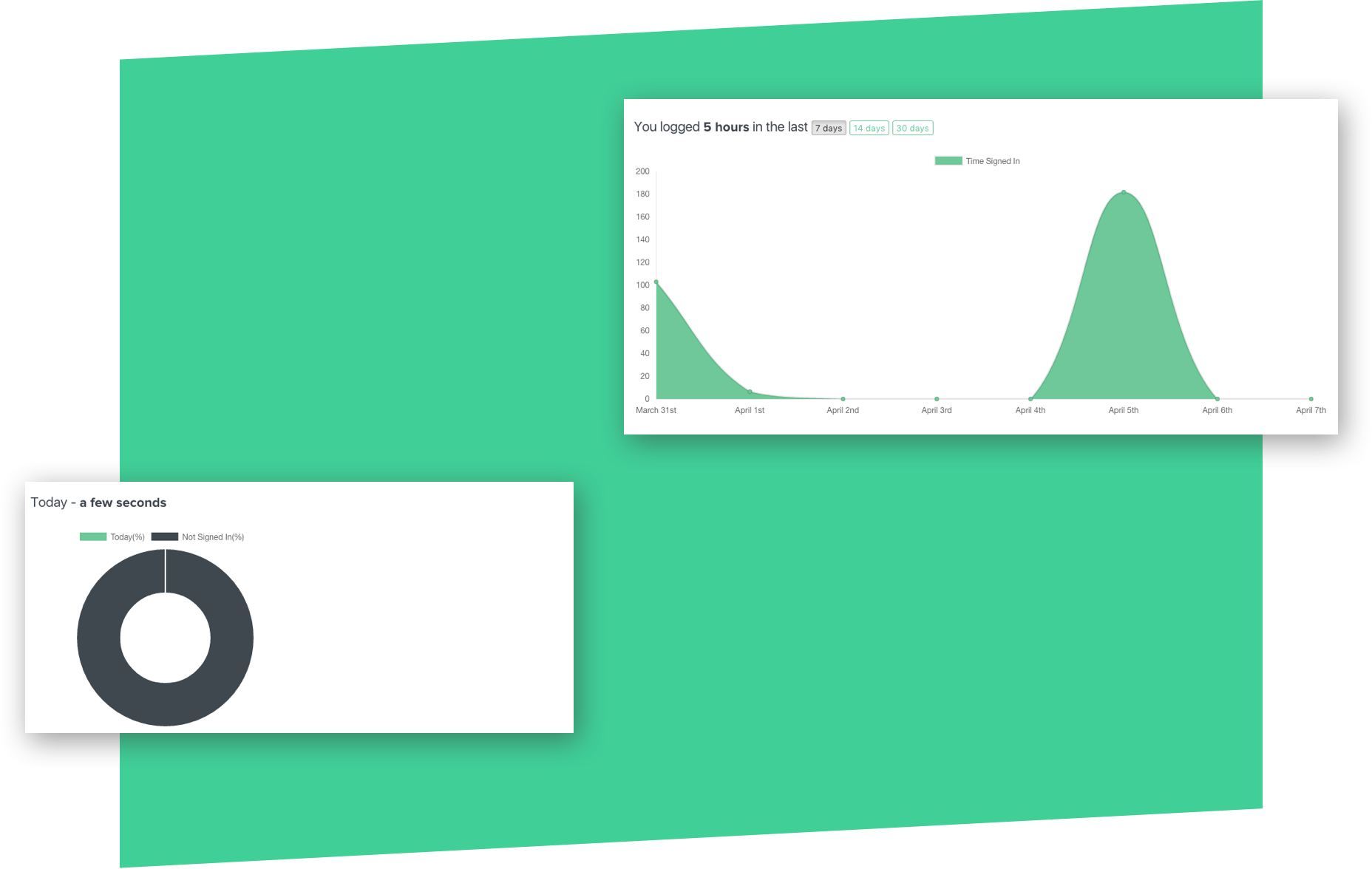 Worklogs gallery image