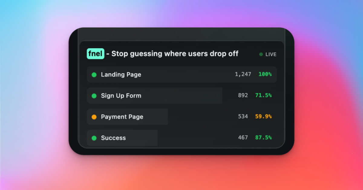 fnel - Simple funnel analytics for solo founders media 1