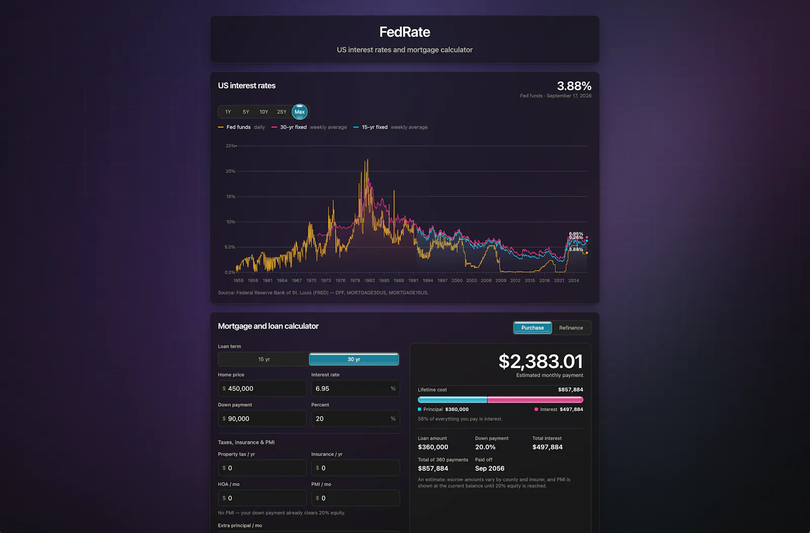 FedRate screenshot 1