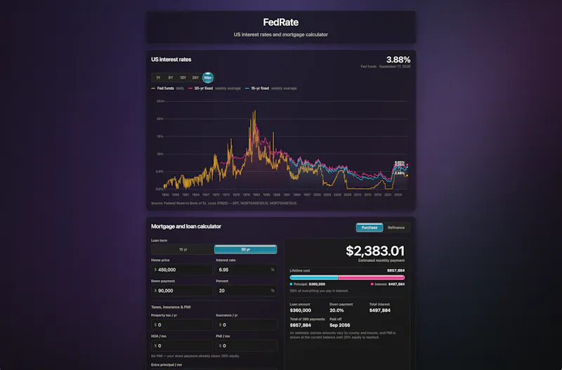 FedRate screenshot 1