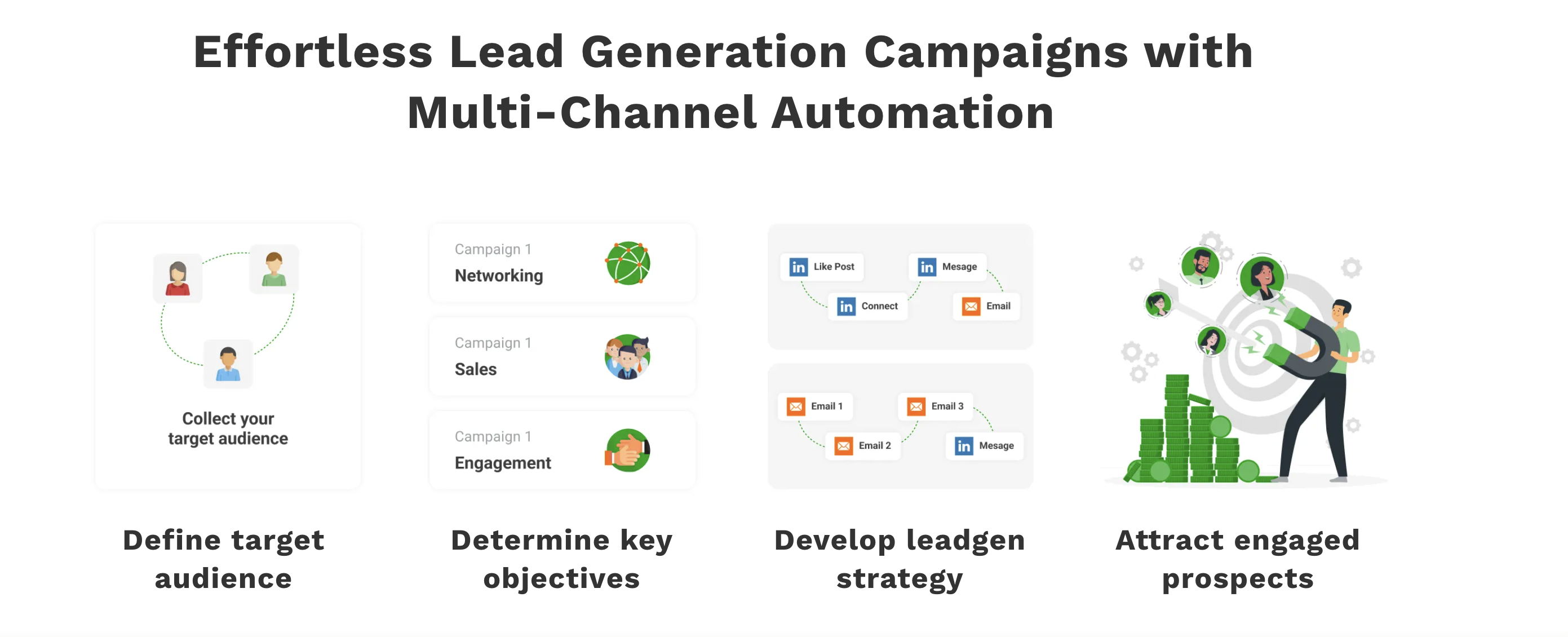 Grinfi Sales media 3