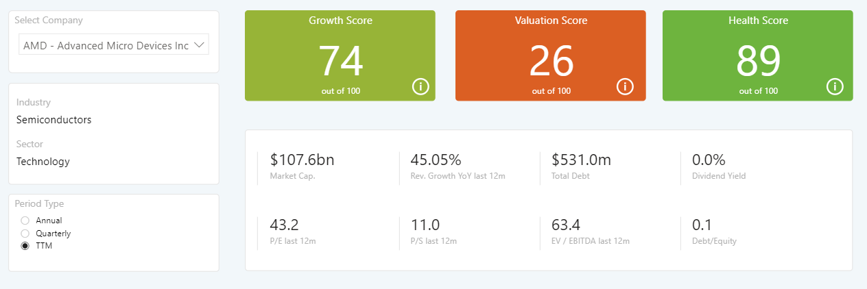 Business Quant gallery image