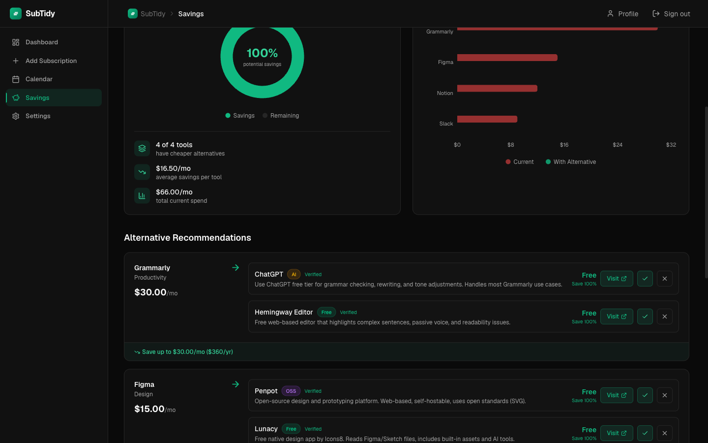 SubTidy gallery image