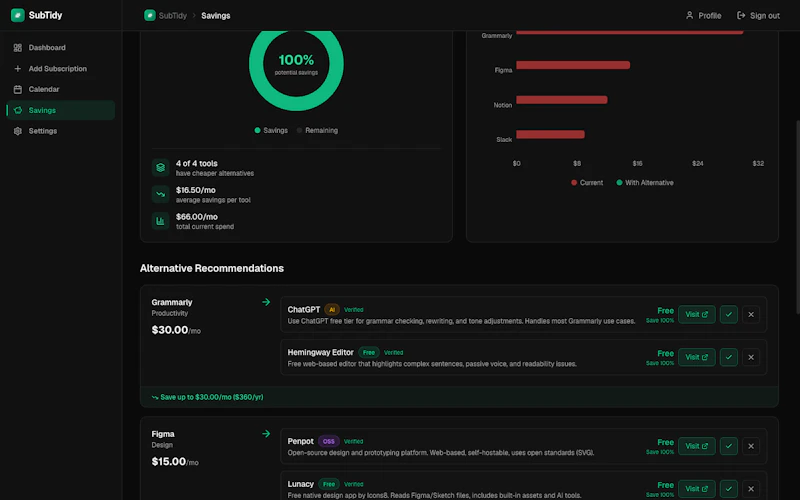 SubTidy screenshot 6