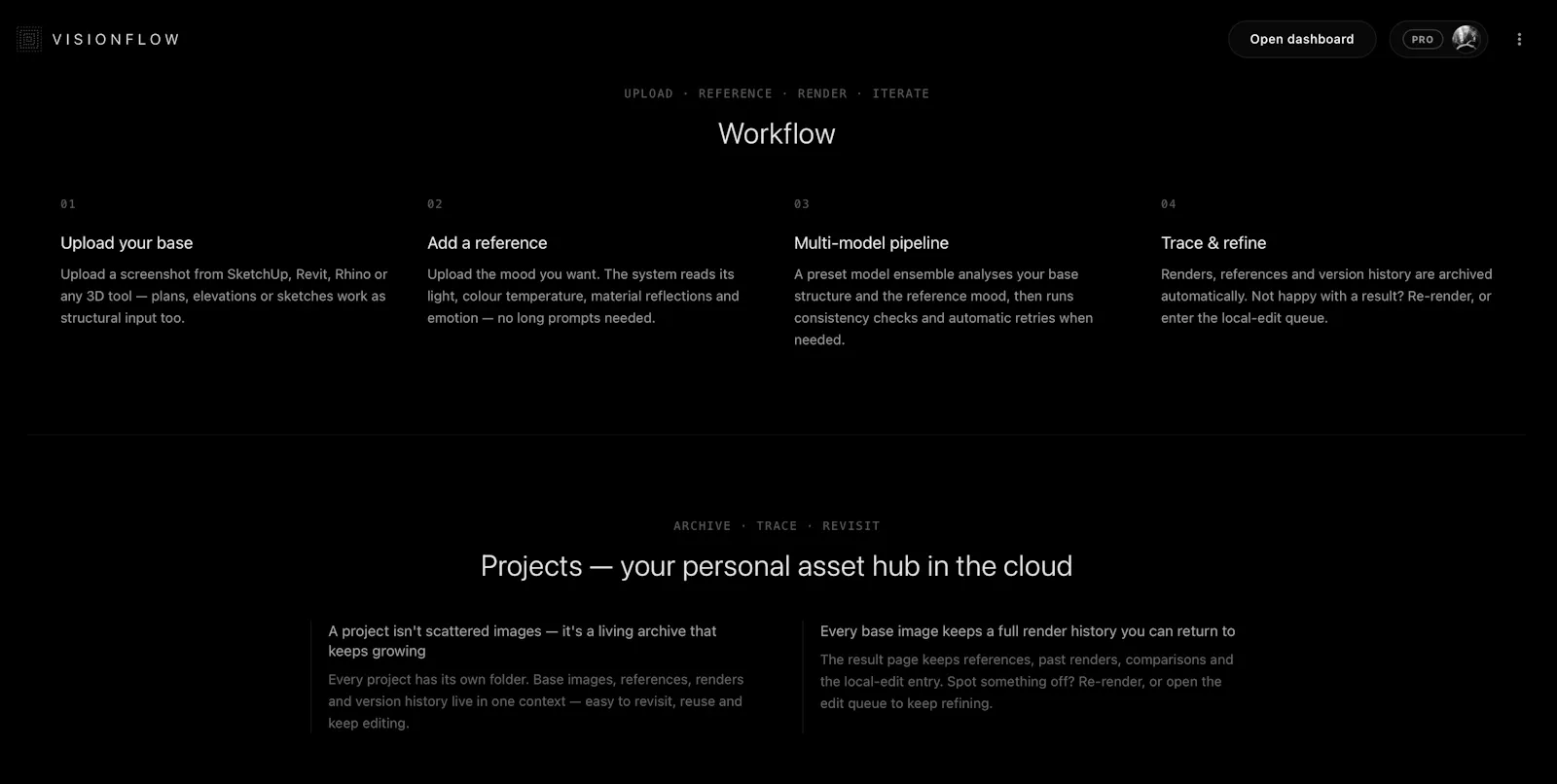 KENSU-VisionFlow screenshot 5
