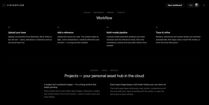 KENSU-VisionFlow screenshot 5