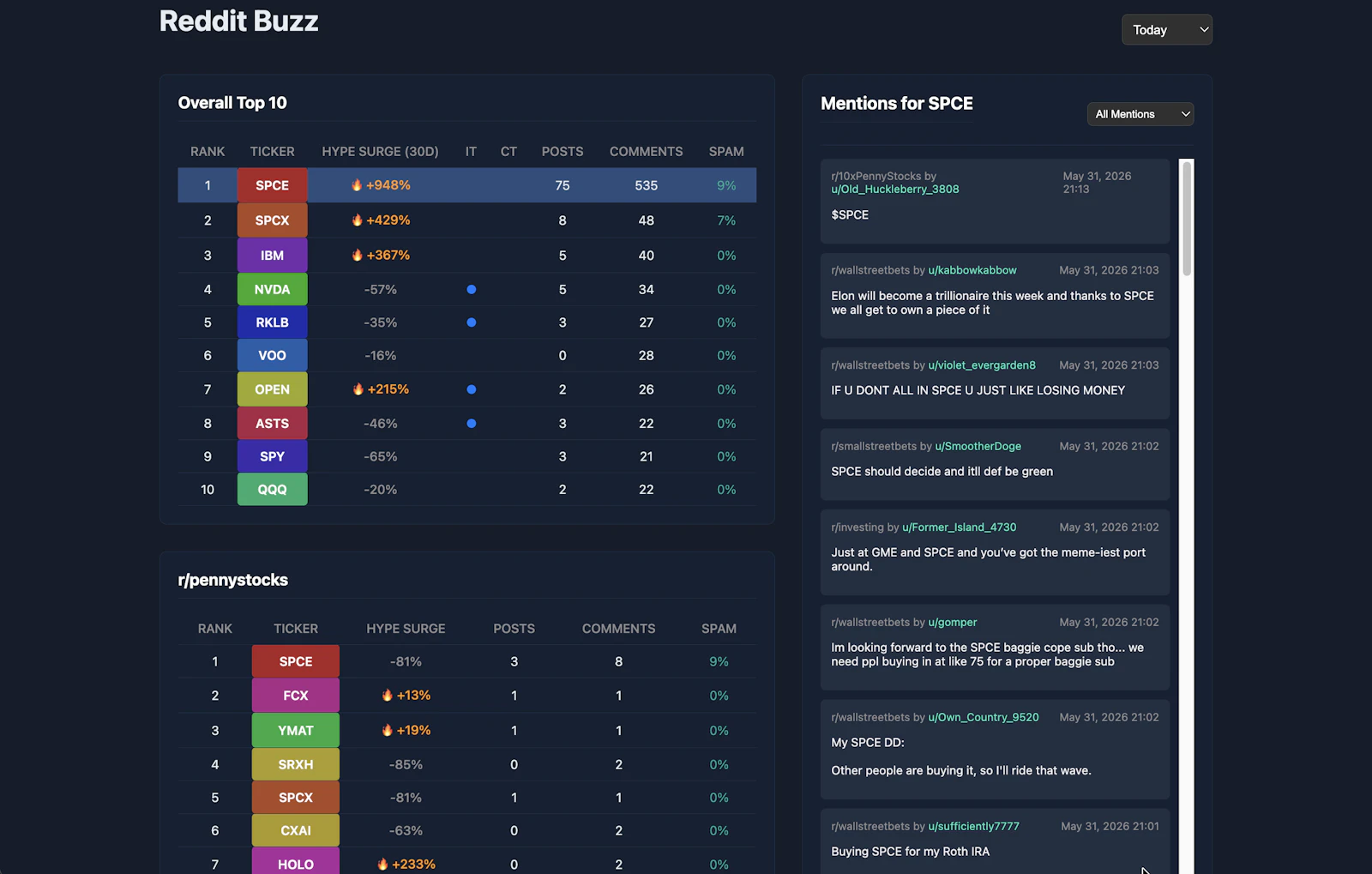 BuzzTickr screenshot 4