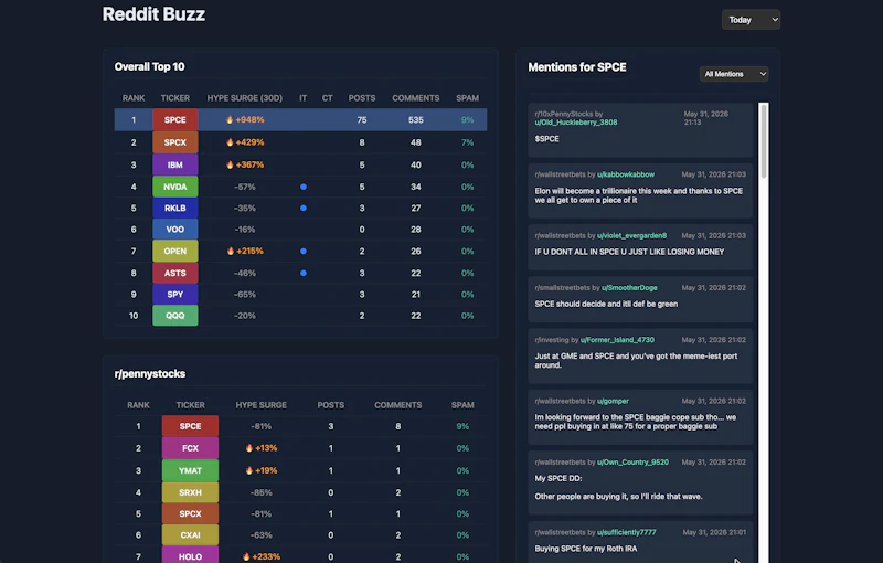 BuzzTickr screenshot 4