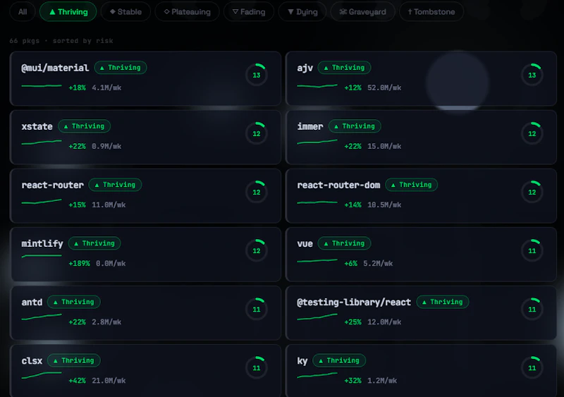 Stack Graveyard screenshot 5