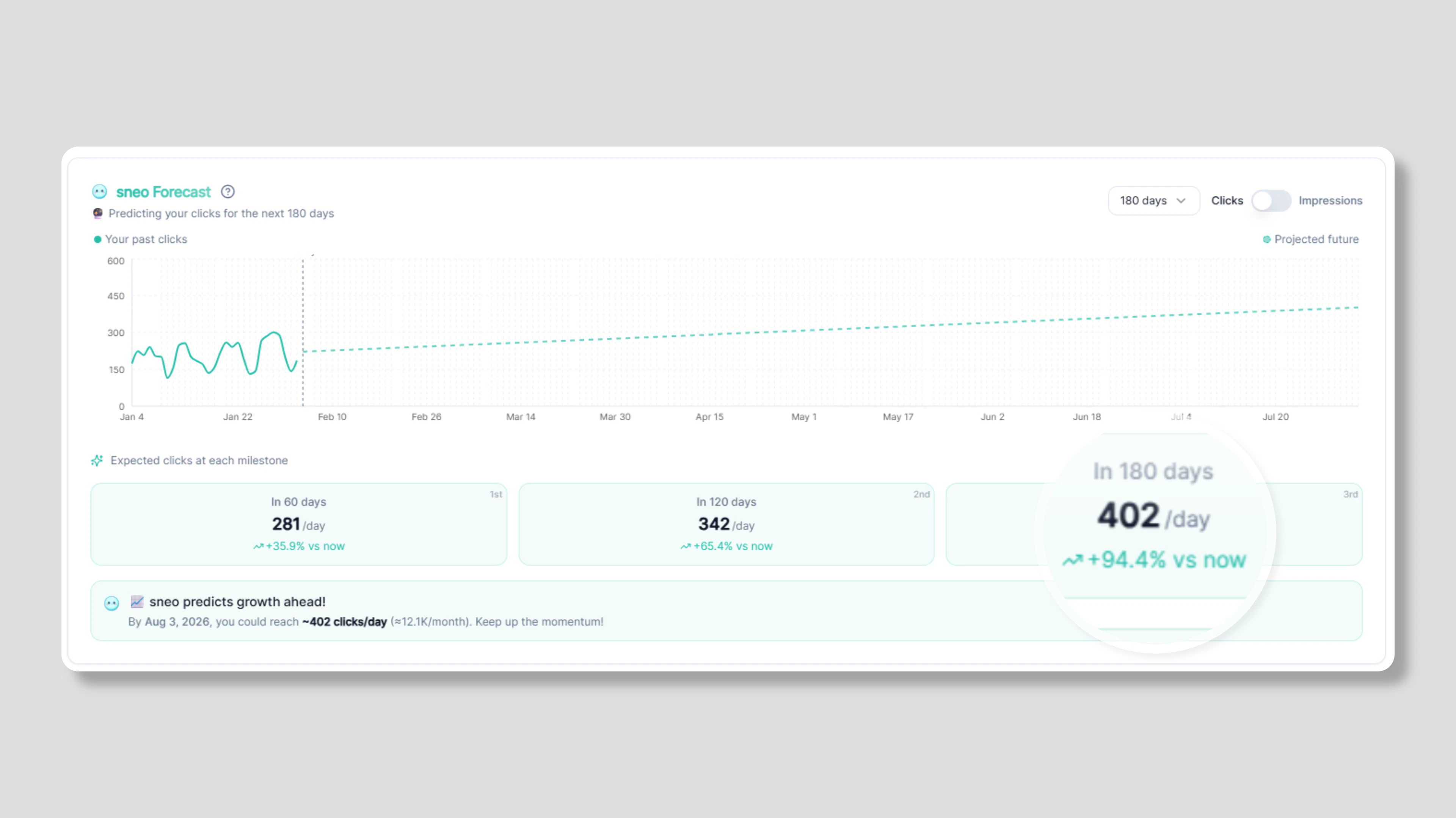 sneo.ai screenshot 2