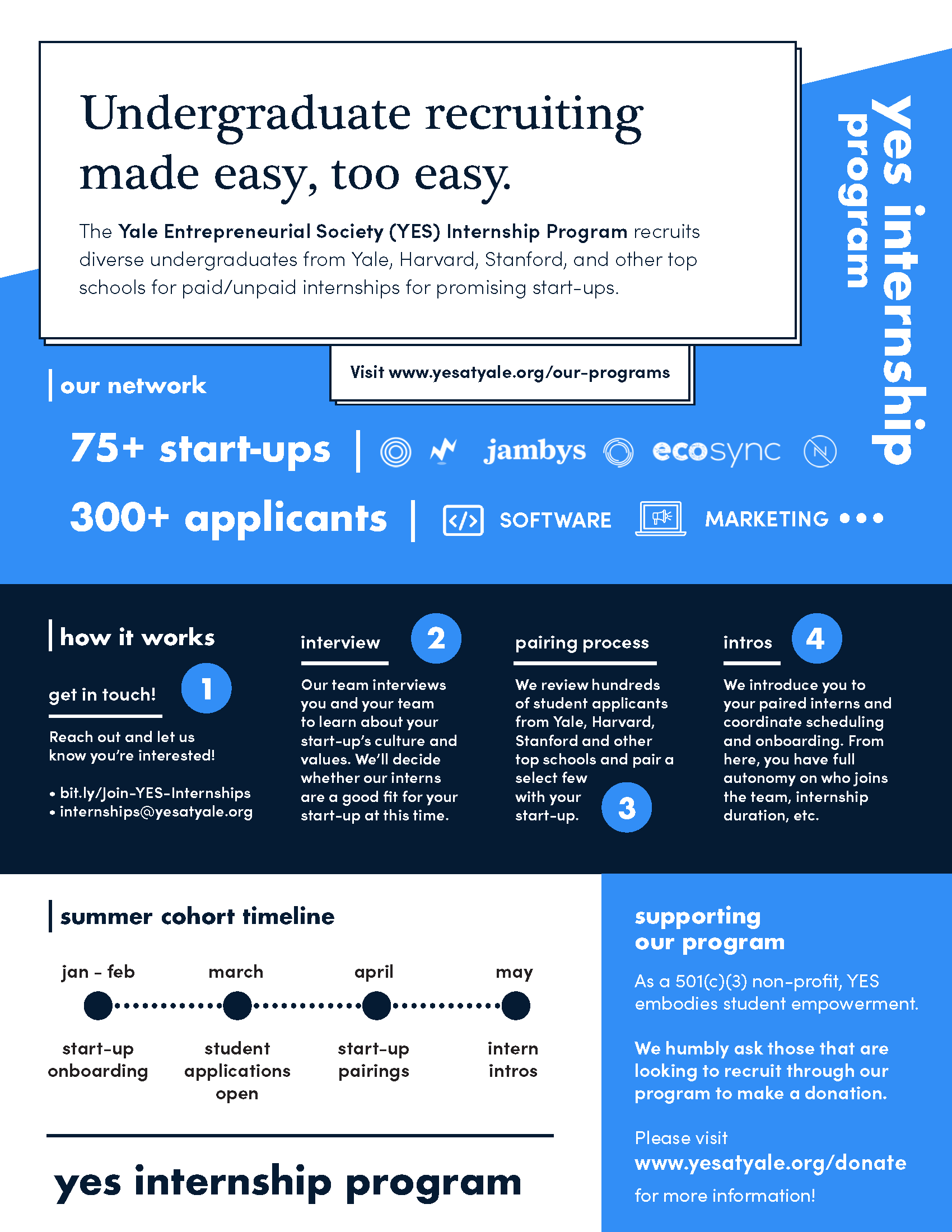 YES Internship Program gallery image