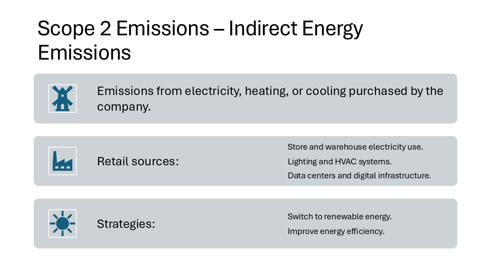 Carbon Updates gallery image