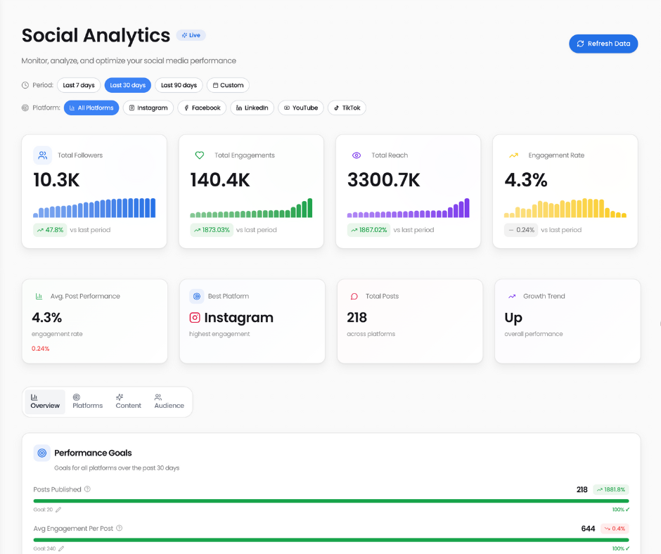 FridayAI by Forcivate - Screenshot 4 showing product features and functionality