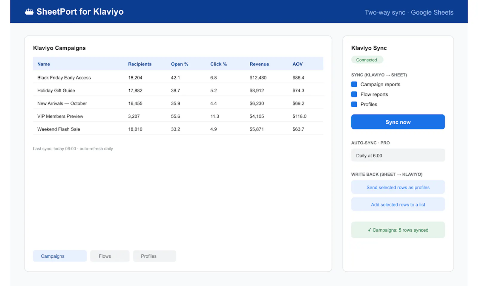 SheetPort for Klaviyo screenshot 1