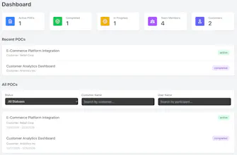 Transform Your POC Process Into Revenue gallery image
