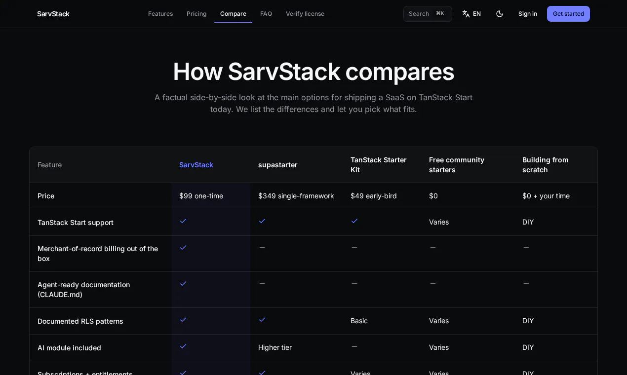 SarvStack - the agent-ready SaaS starter gallery image