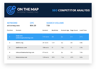 SEO Analyzer gallery image