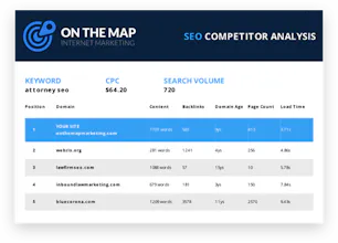 SEO Analyzer gallery image