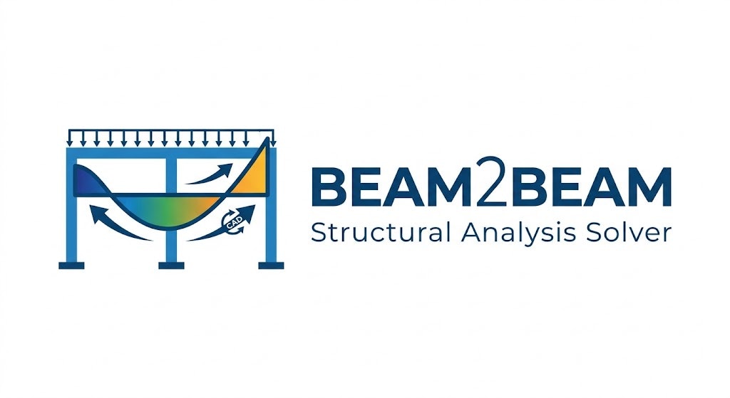 Beam2Beam