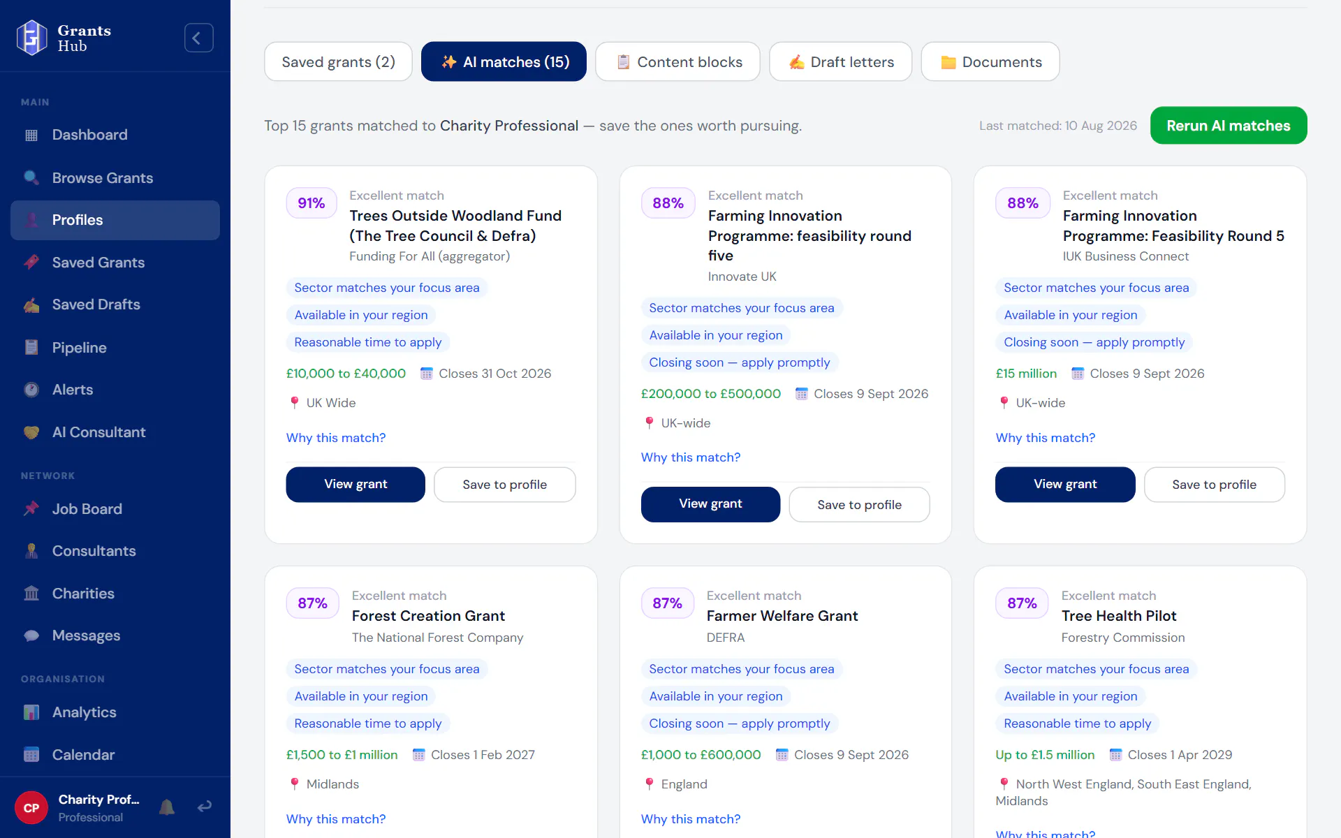 Grants Hub UK gallery image