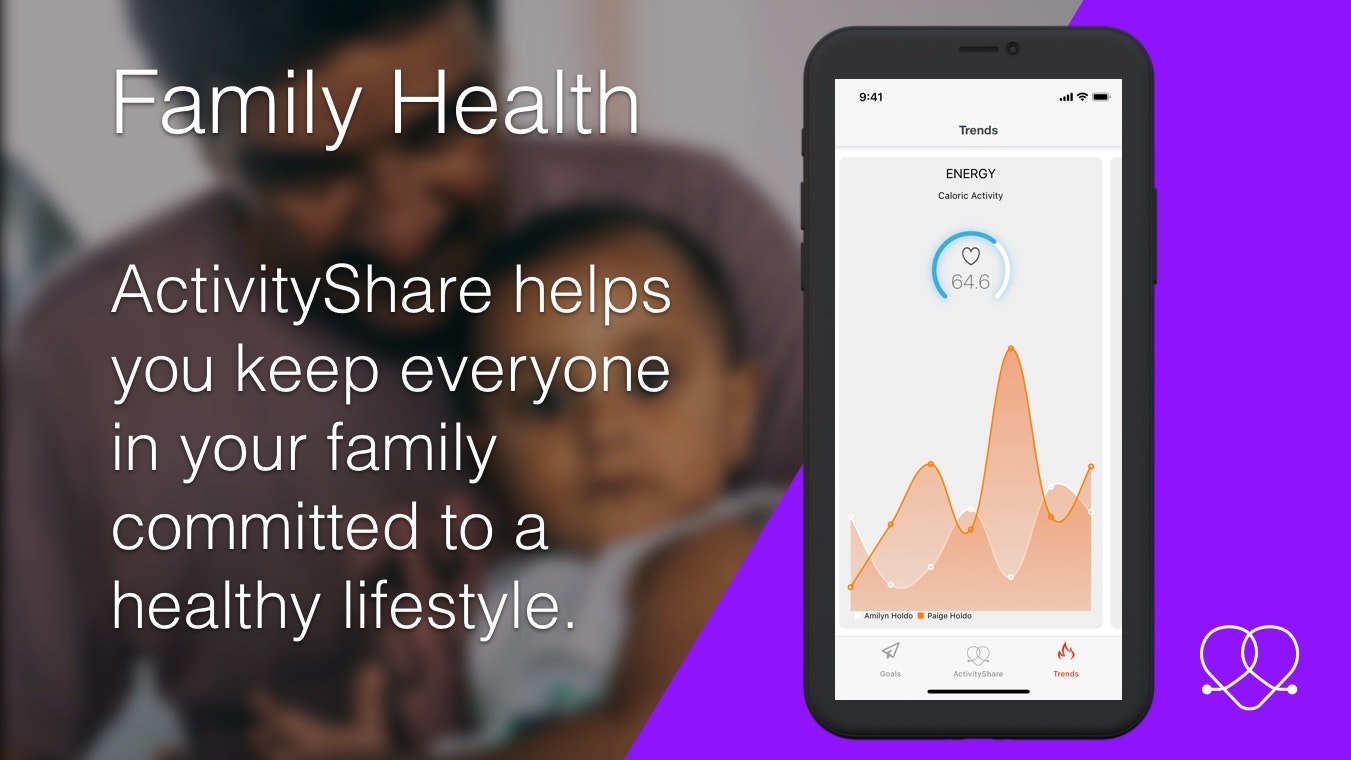 ActivityShare gallery image