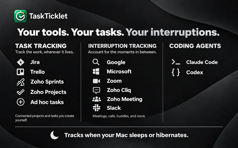 TaskTicklet screenshot 2