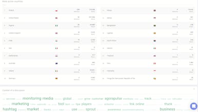 BRAND24 gallery image