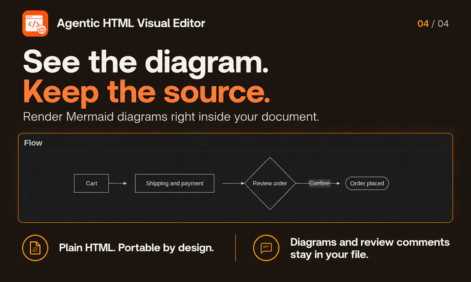 Agentic HTML Visual Editor screenshot 4