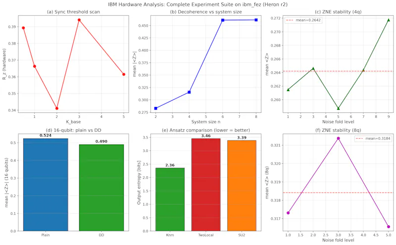 SCPN Quantum Control screenshot 20