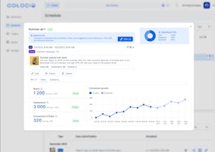 Colocio Ai gallery image