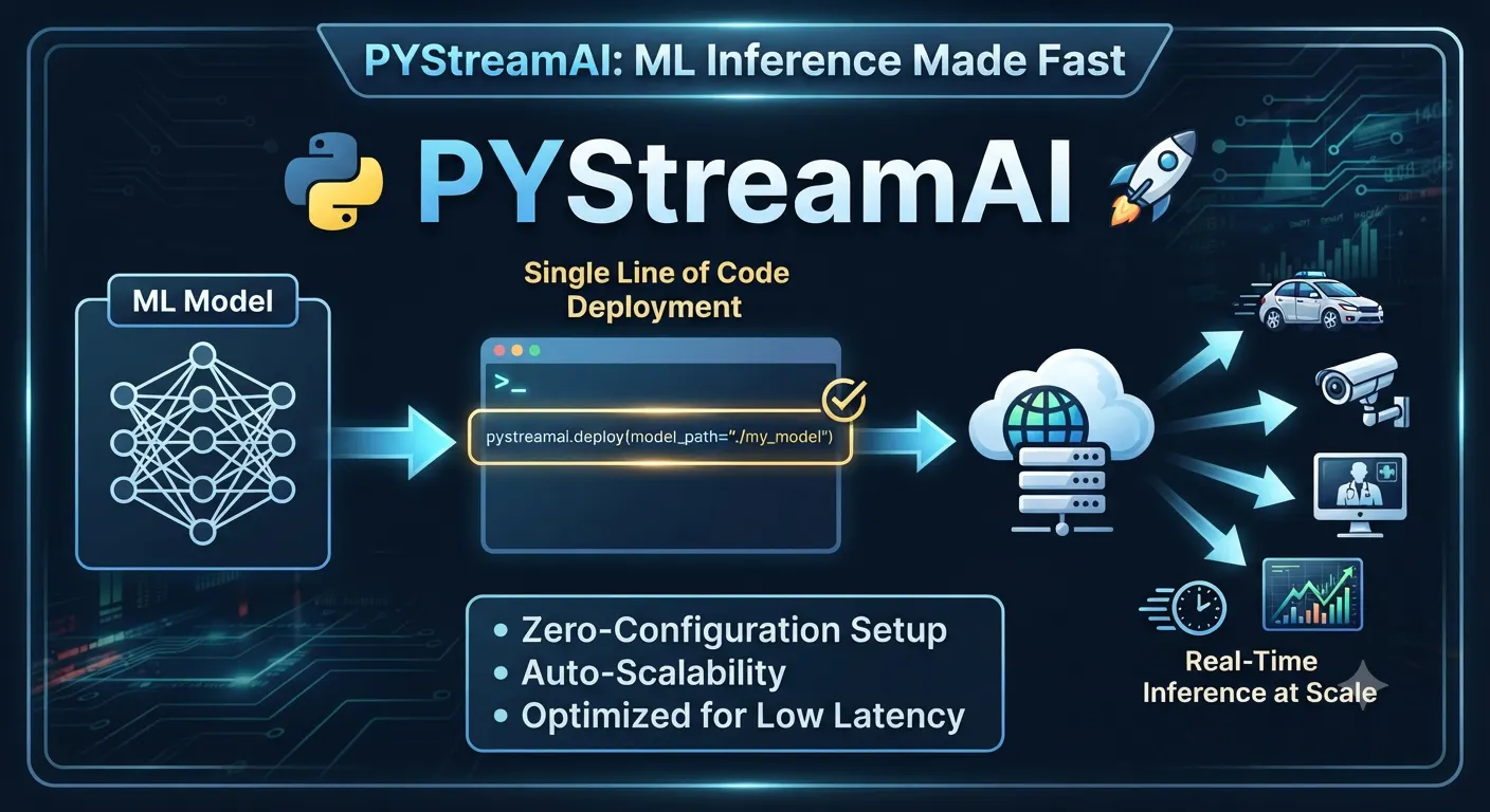 PYStreamAI gallery image