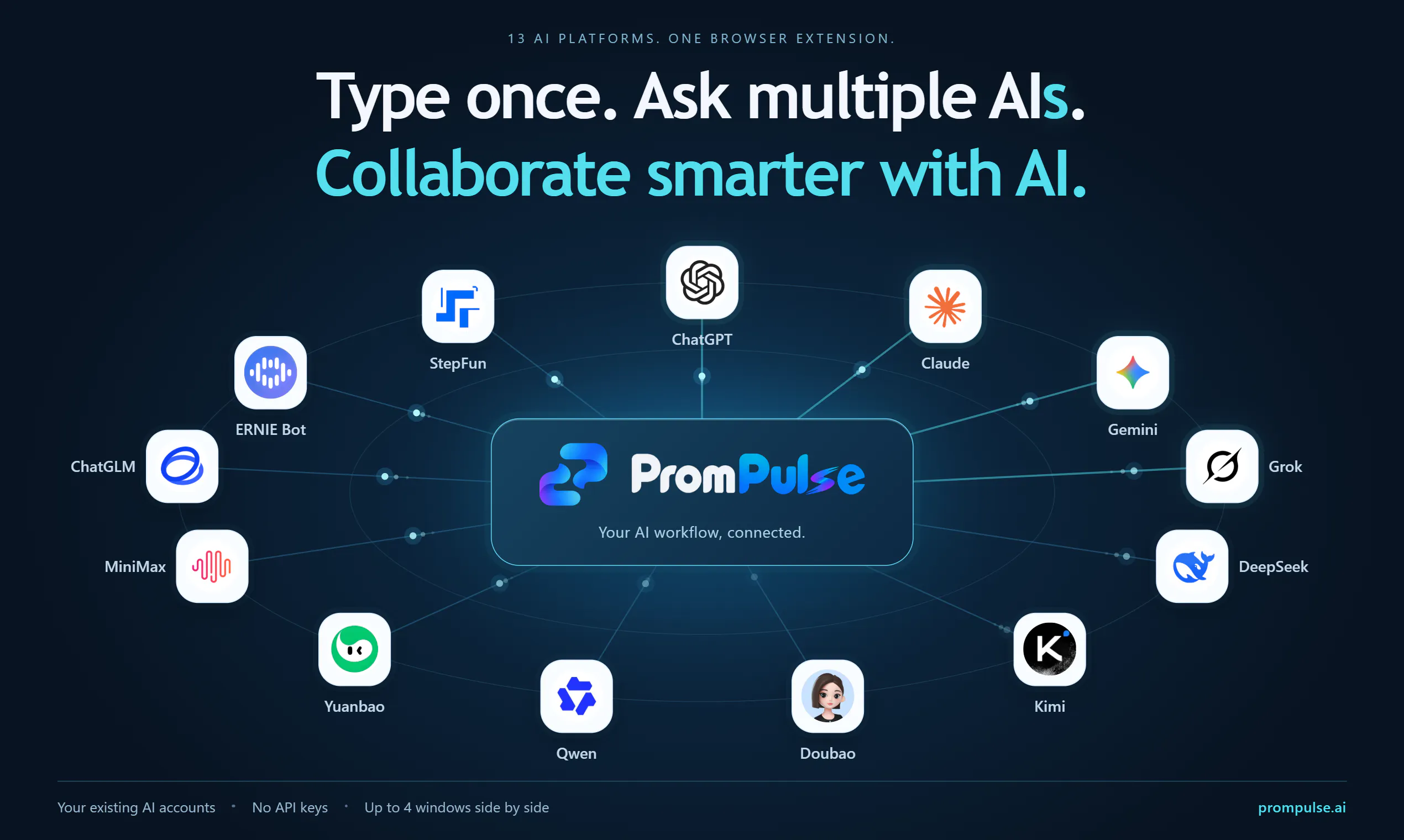 PromPulse gallery image