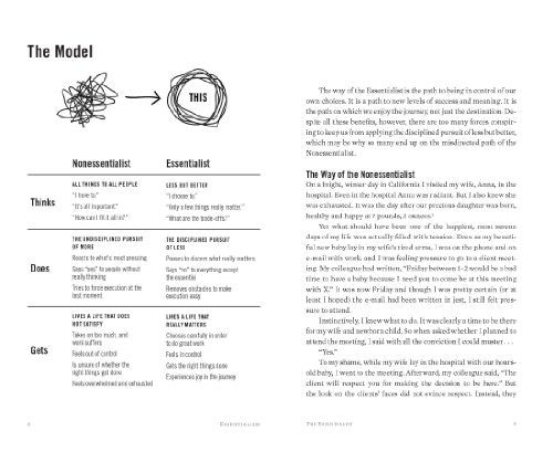 Essentialism gallery image