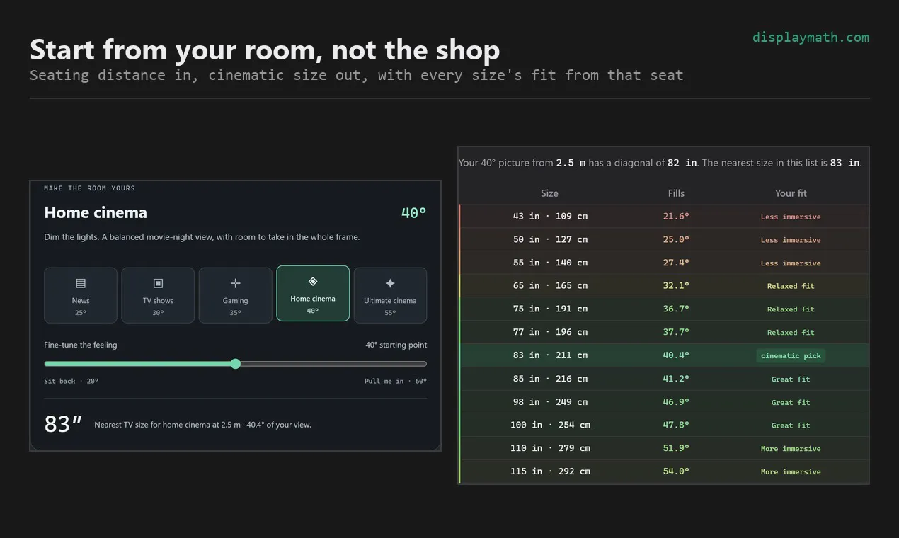 DisplayMath gallery image