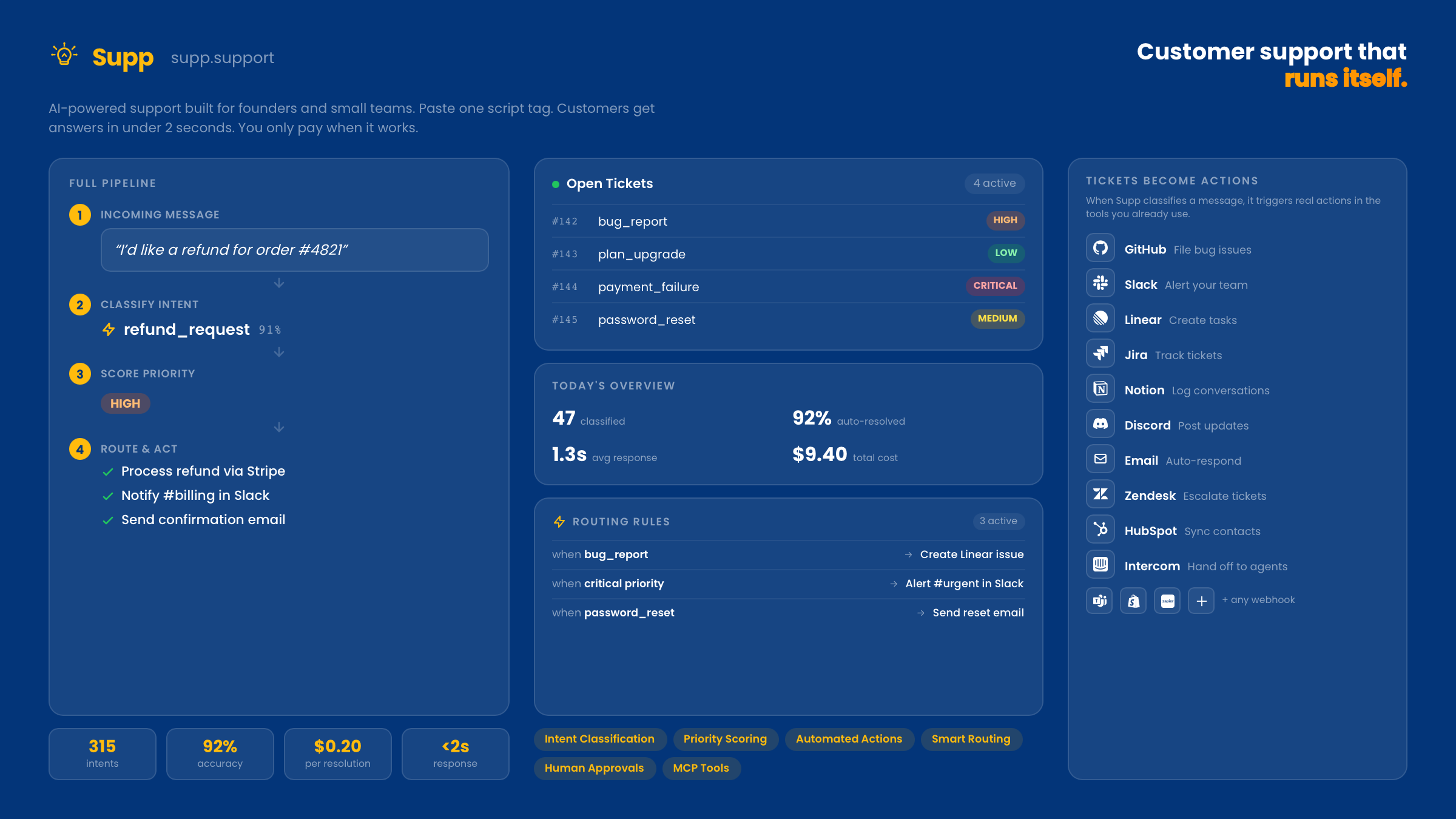 Supp - Screenshot 2 showing product features and functionality