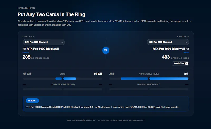 MillionMiner GPU & AI Benchmark Tool screenshot 3