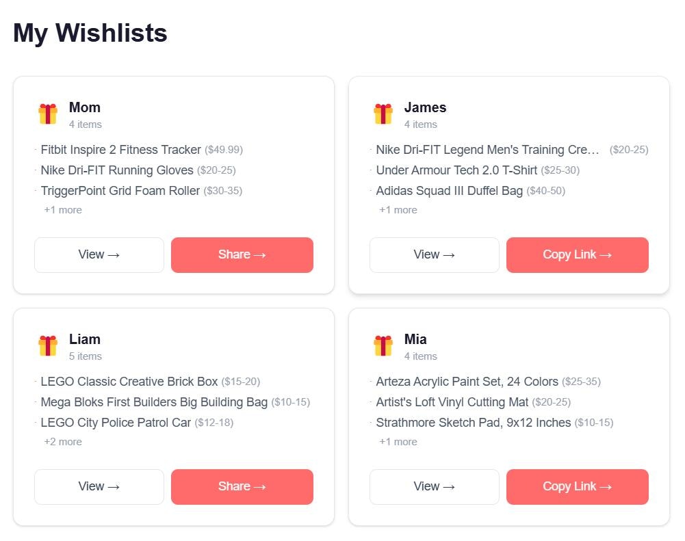 Discover Gift Ideas gallery image