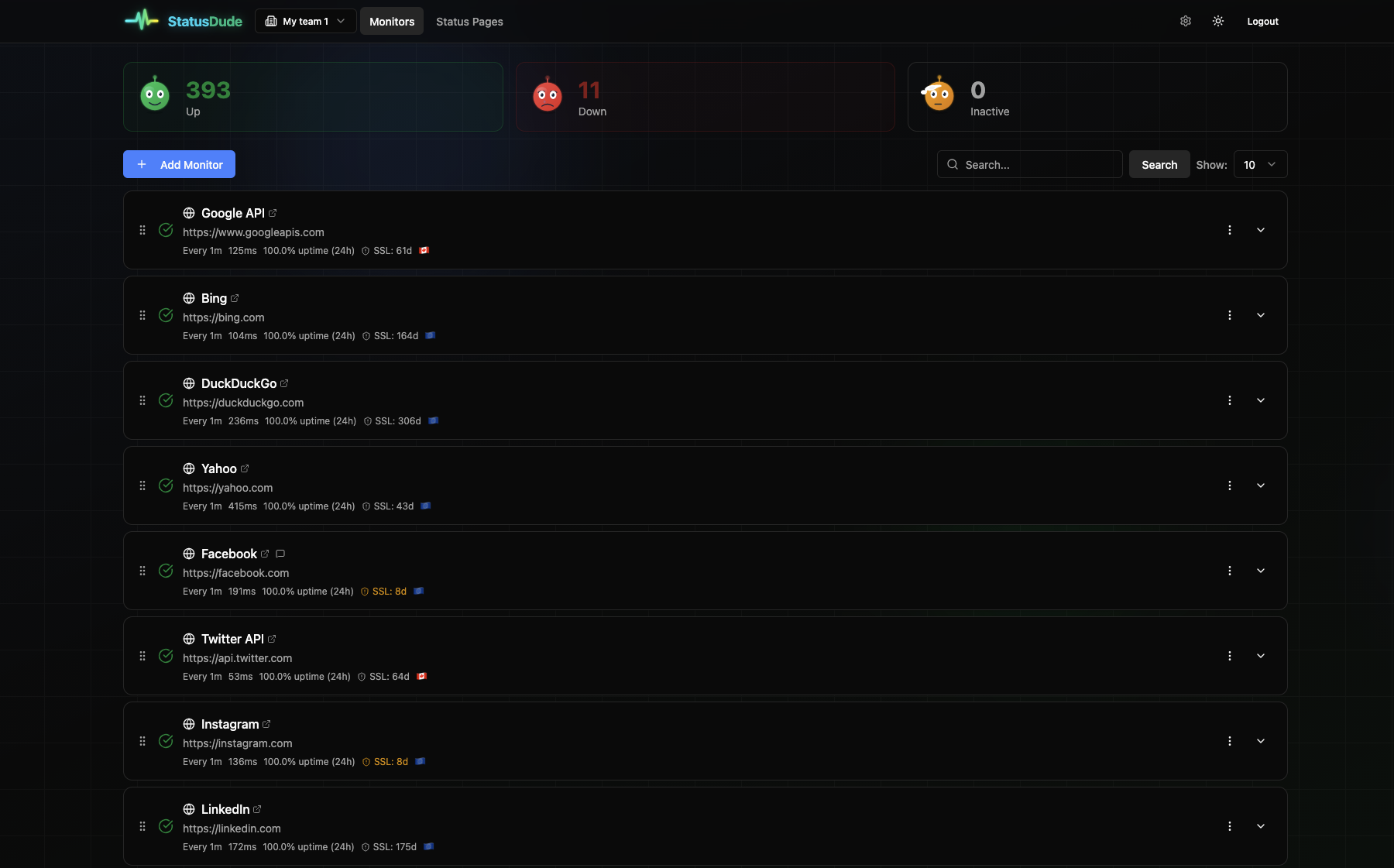 StatusDude - Monitor what others can't - Screenshot 4 showing product features and functionality