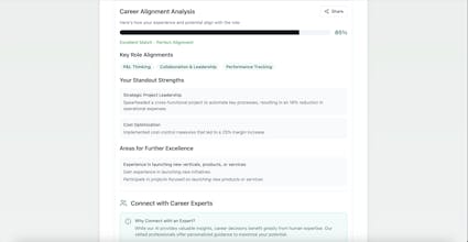 Career Check gallery image