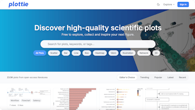 Plottie gallery image