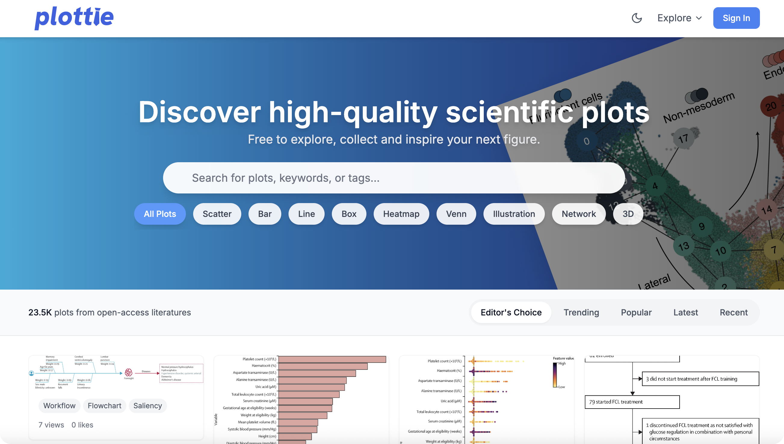 Plottie - Scopri trame scientifiche media 1