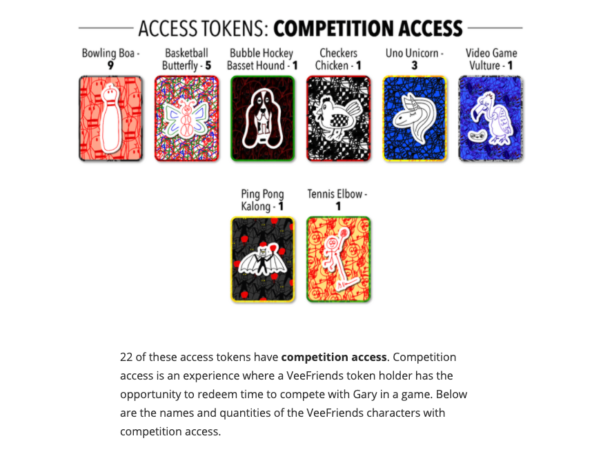 VeeFriends gallery image