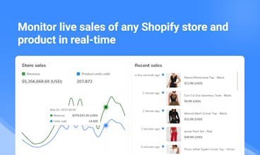 SimplyTrends gallery image