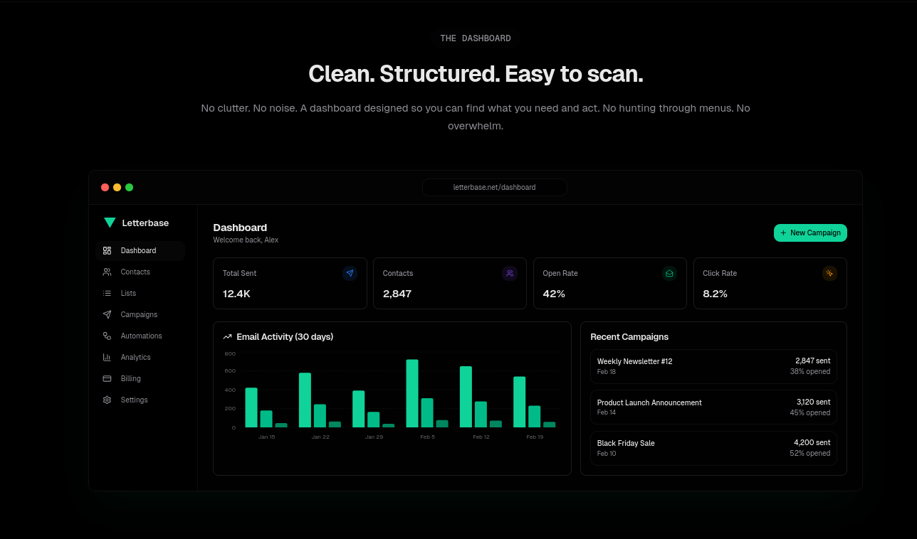 Letterbase gallery image