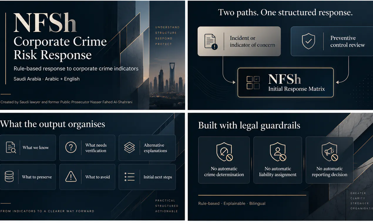 NFSh Corporate Crime Risk Response gallery image
