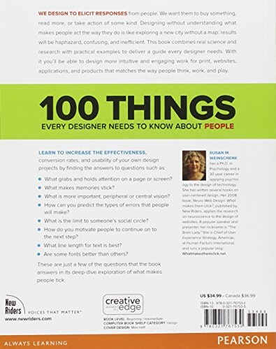 100 Things gallery image